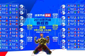 2026世足賽程時間-梅西赛事新规引争议，DWG风波再掀全网热议